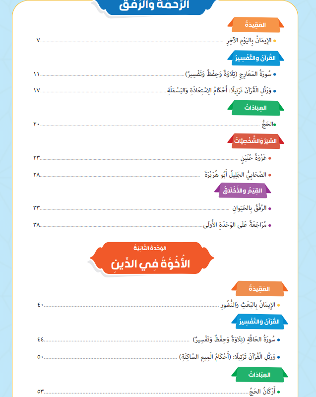 كتاب الدين للصف السادس الابتدائي الترم الأول 2026 كتاب الدين للصف السادس الابتدائي الترم الأول 2026